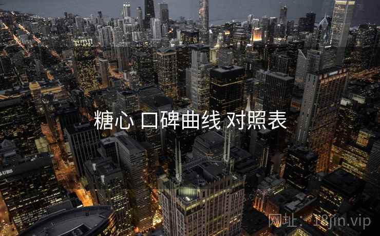 糖心 口碑曲线 对照表