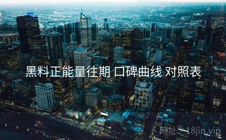 黑料正能量往期 口碑曲线 对照表